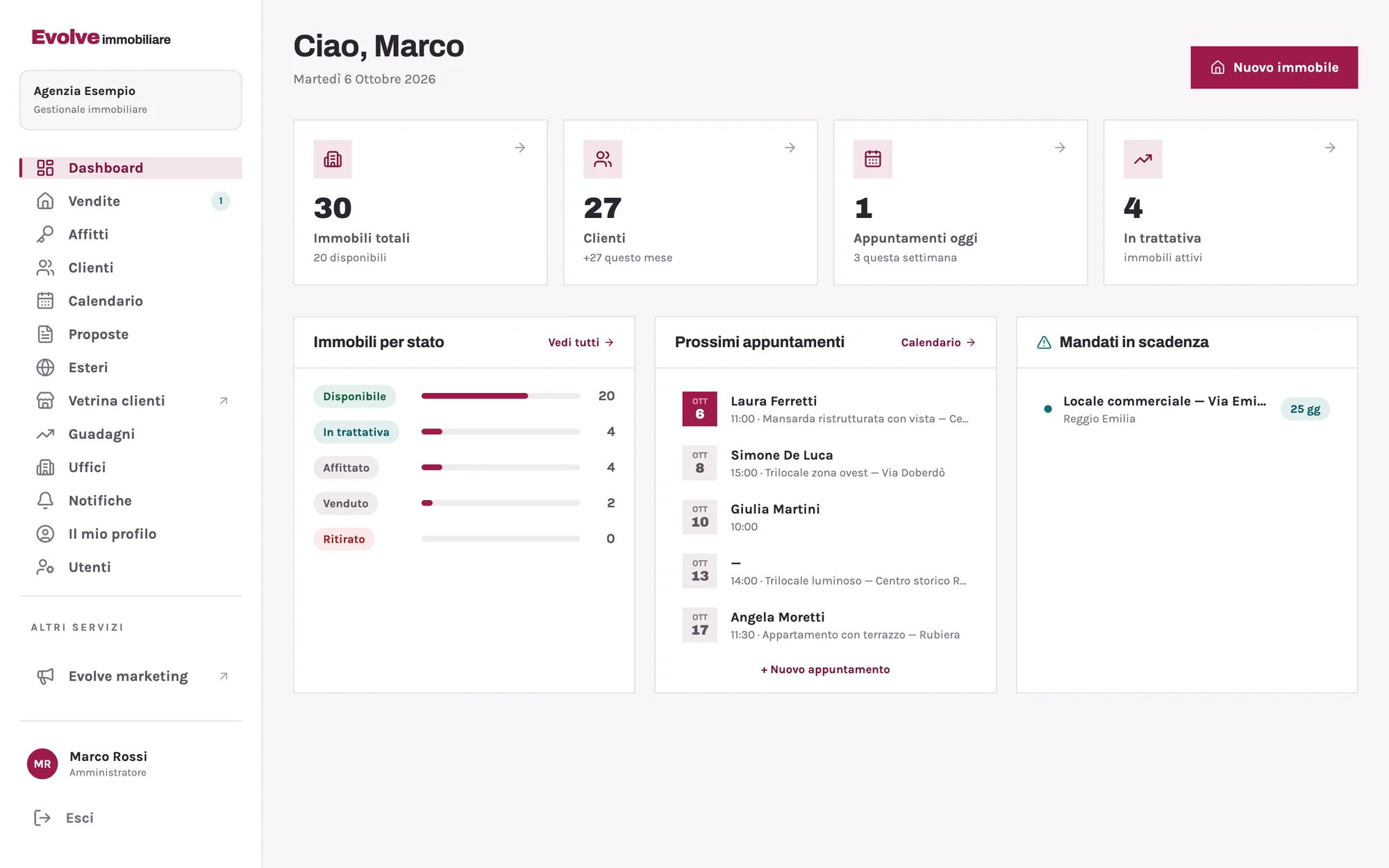 La dashboard di Evolve immobiliare: immobili per stato, prossimi appuntamenti, mandati in scadenza