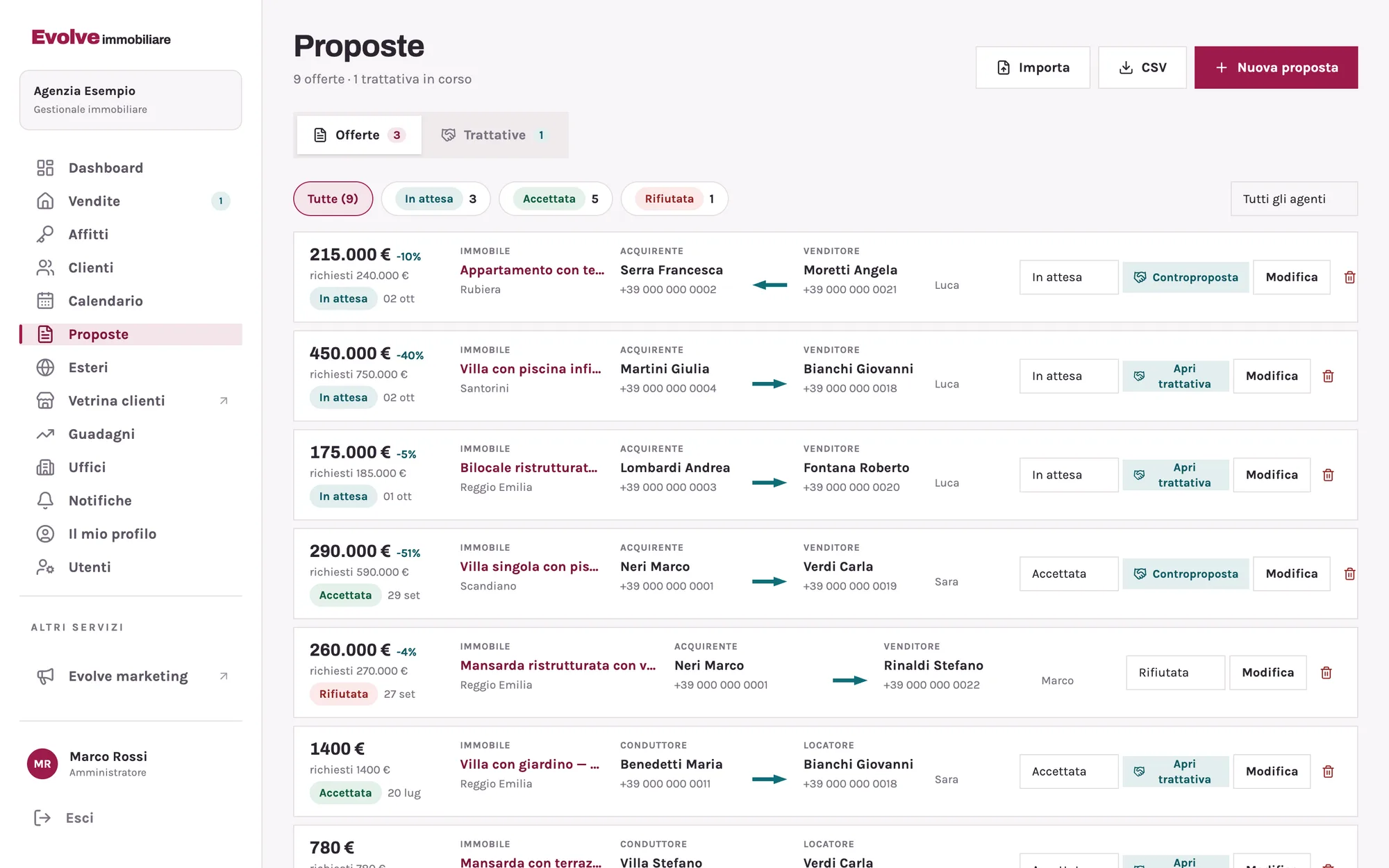 Le proposte: offerte, trattative, controproposte